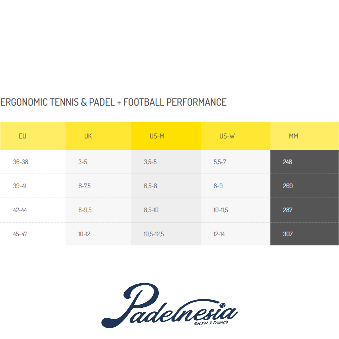 Noene Tennis and Padel Ergonomic Insole